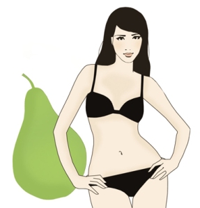 pear body shape, pear, woman body shape